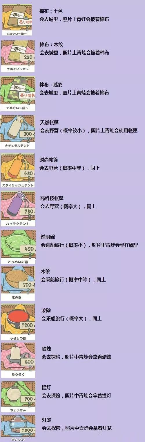 旅行青蛙初玩体验,旅行青蛙应该这样玩