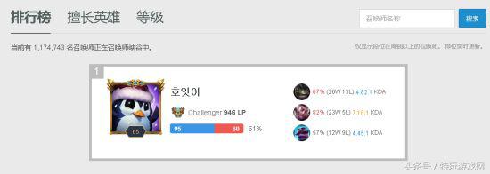 洛辅助全局意识教学lol,lol胜率最高的辅助