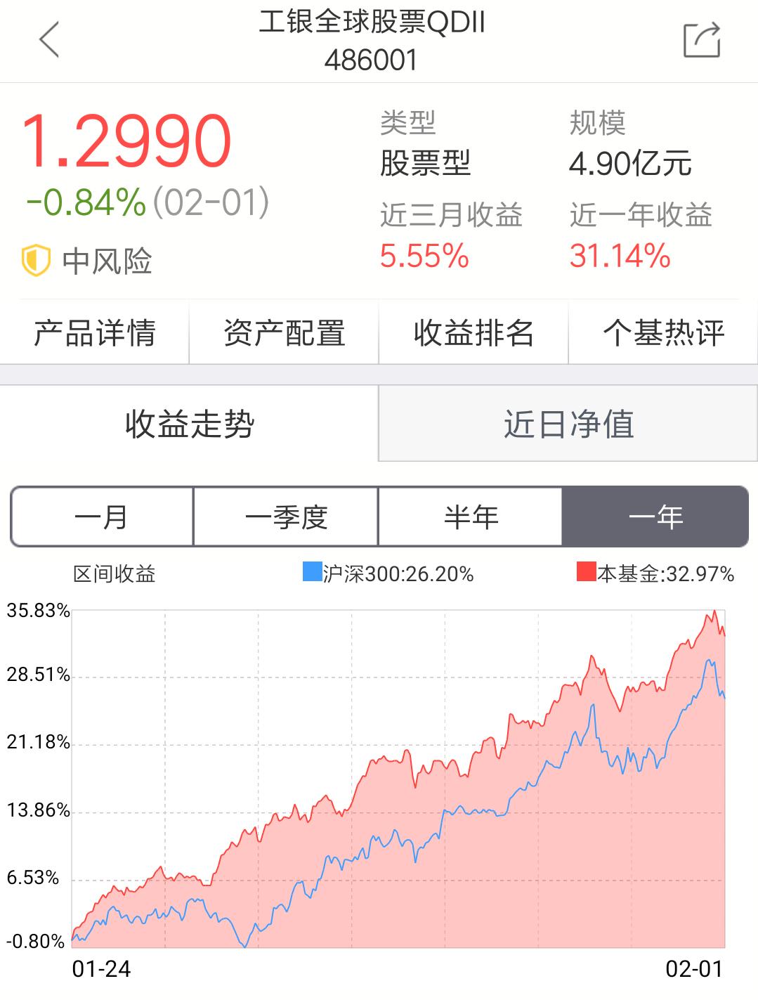 关于阿里巴巴和腾讯股票的区别,腾讯和阿里的股票买哪个