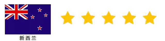 法国奶粉曝光哪些牌子,法国伴宝乐奶粉最新事件真相