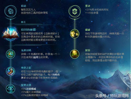 洛辅助全局意识教学lol,lol胜率最高的辅助