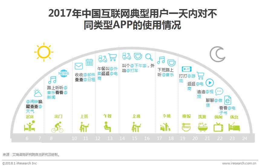 鍦ㄧ嚎瀵艰喘鐮旂┒鎶ュ憡,鐢靛晢瀵艰喘骞冲彴钀ラ攢鐮旂┒鎶ュ憡