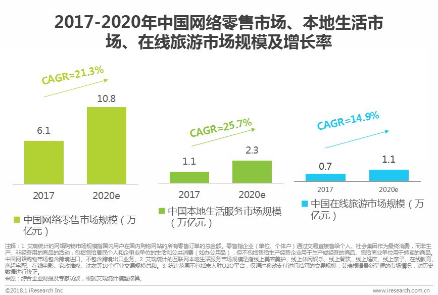 鍦ㄧ嚎瀵艰喘鐮旂┒鎶ュ憡,鐢靛晢瀵艰喘骞冲彴钀ラ攢鐮旂┒鎶ュ憡