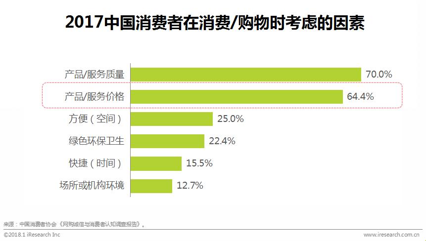 鍦ㄧ嚎瀵艰喘鐮旂┒鎶ュ憡,鐢靛晢瀵艰喘骞冲彴钀ラ攢鐮旂┒鎶ュ憡