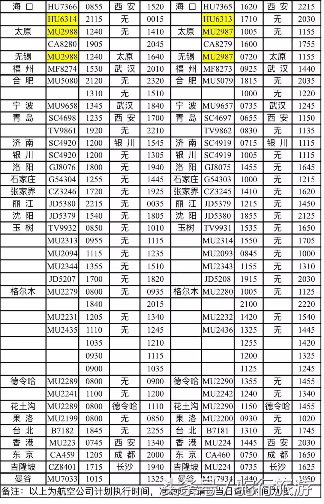 嘉峪关到西宁动车时刻表查询,嘉峪关去西宁可以吗
