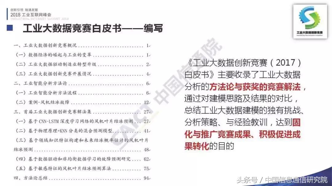 PPT｜李铮：首届工业大数据创新竞赛成果发布