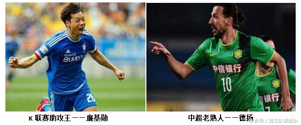 亚冠赛程2020水原三星,2016亚冠上港对水原三星