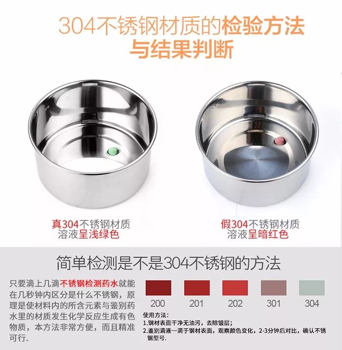 冒昧地问一句：你还靠外卖活着吗？