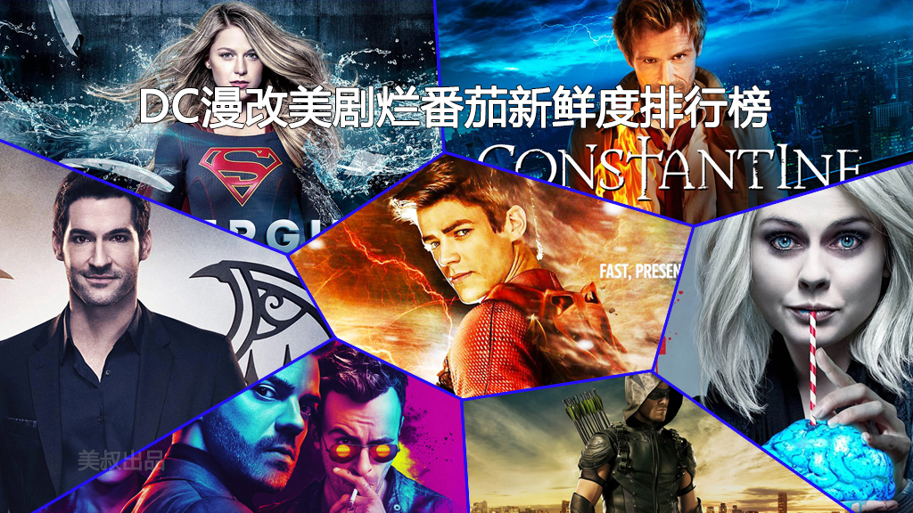 八部由经典漫画改编的热门美剧,十大评分最高的漫改美剧排行榜