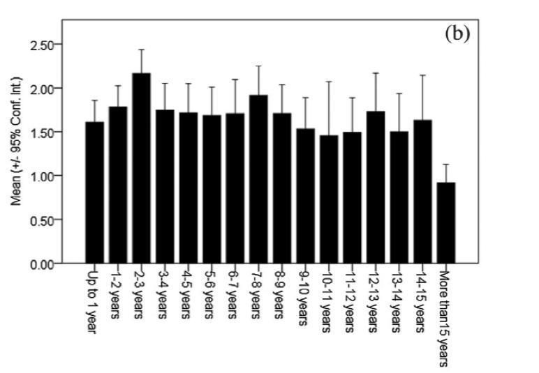 如何做一只合格小公猫,怎么做猫才会让猫喜欢你