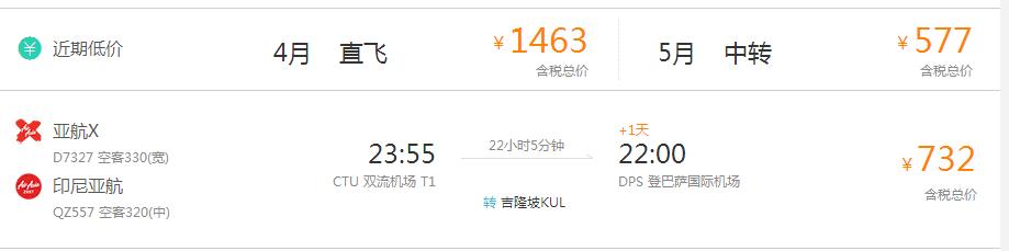 现在办理签证还来得及吗,现在办理签证