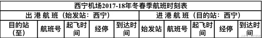嘉峪关到西宁动车时刻表查询,嘉峪关去西宁可以吗