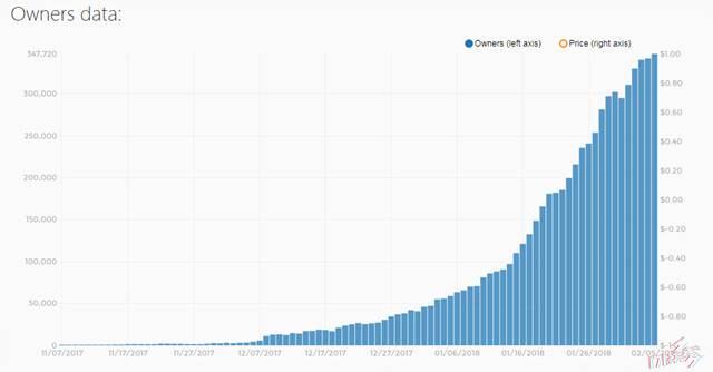除了炉石还有什么卡牌游戏,除了炉石传说还有什么好玩的手游