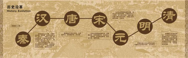 各科老师经典的对联,给各科老师写对联