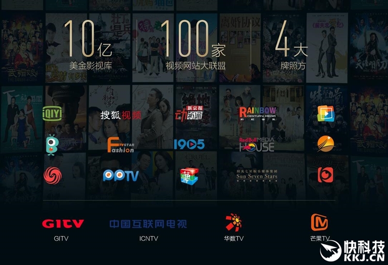 小米电视3s曲面屏65寸,小米电视3s48寸参数