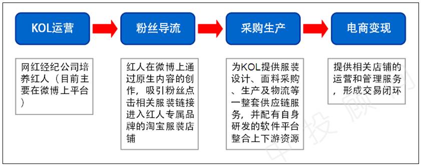 真正行走的印钞机,行走的印钞机采棉机