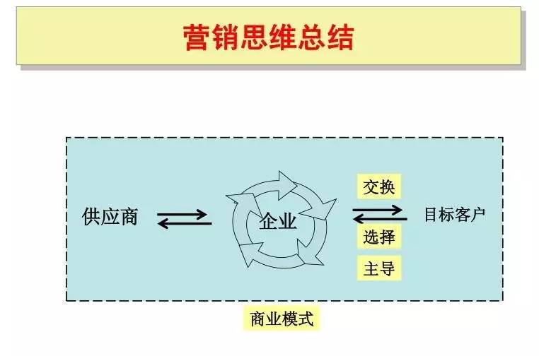 五月的青岛|泰山管理学院MBA1502金城医药班移动课堂走进青岛大学