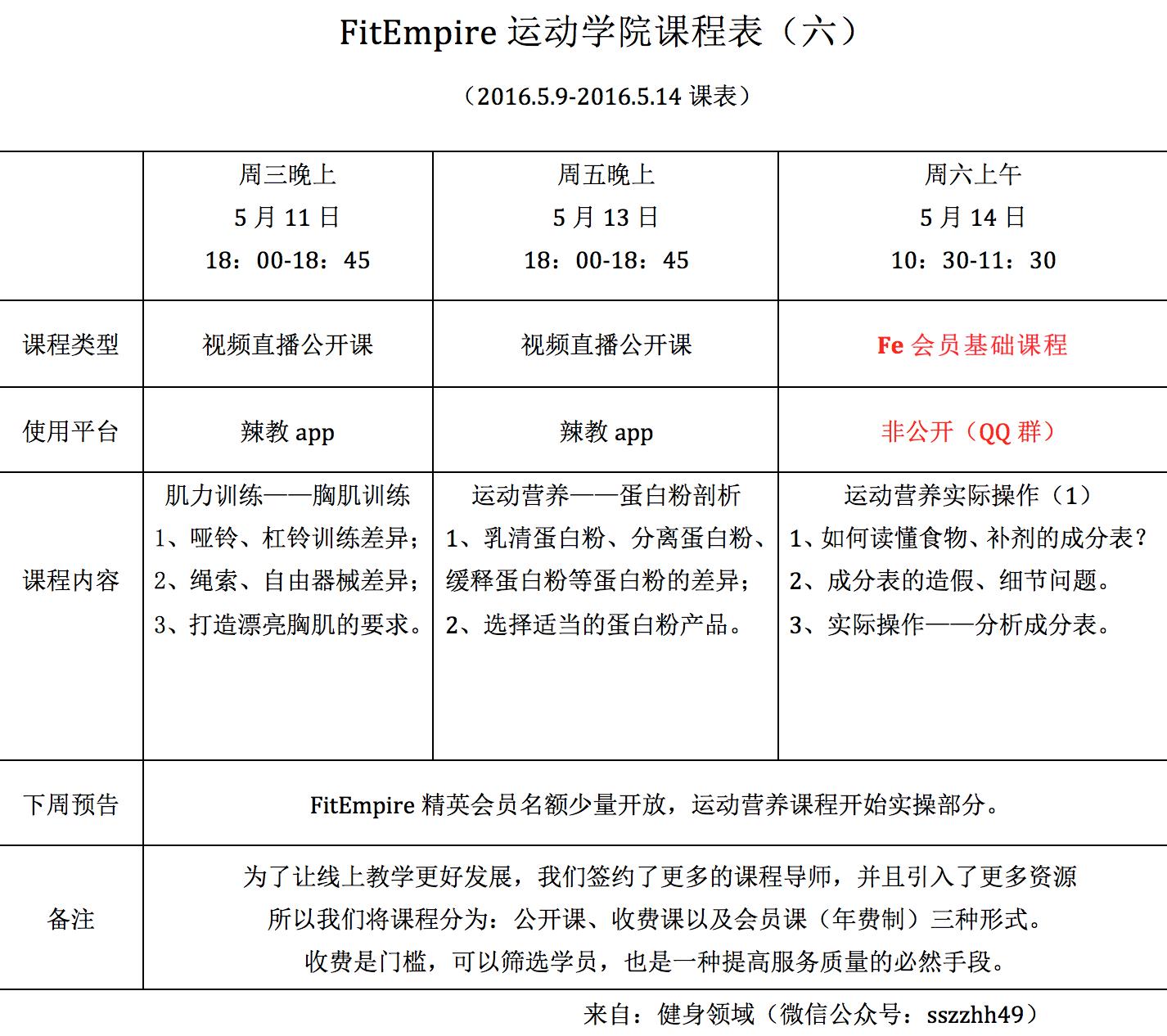 美国队长的身材怎么练,美国队长最完美的身材