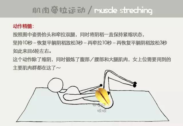 手把手教你恢复产前体型！每天半小时，受益一辈子