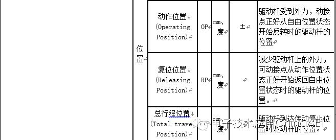 微动开关3个接点图解,微动开关5a和3a的区别