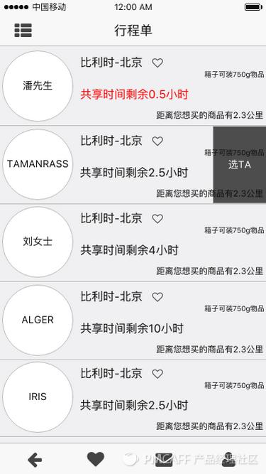 如何从0到1搭建销售团队,如何从0到1的设计业务架构