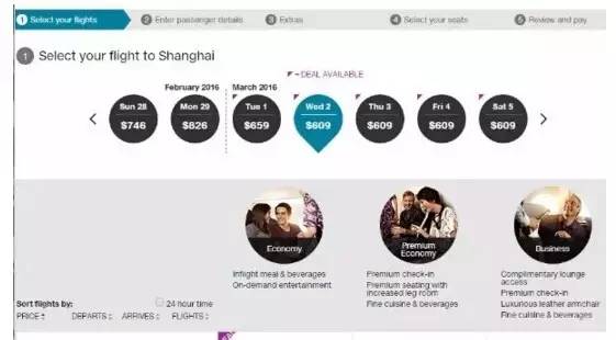 来新西兰必买的东西,来新西兰