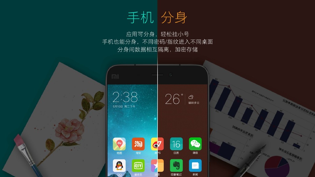 小米MIUI8正式亮相：手机分身超赞，最多可开4个微信/QQ