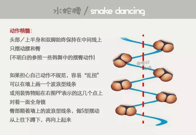 手把手教你恢复产前体型!每天半小时,受益一辈子