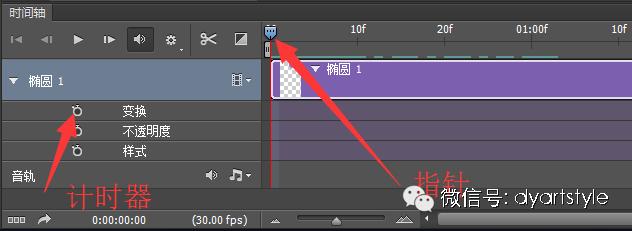 ps流星时间轴帧动画,ps的时间轴做gif动画