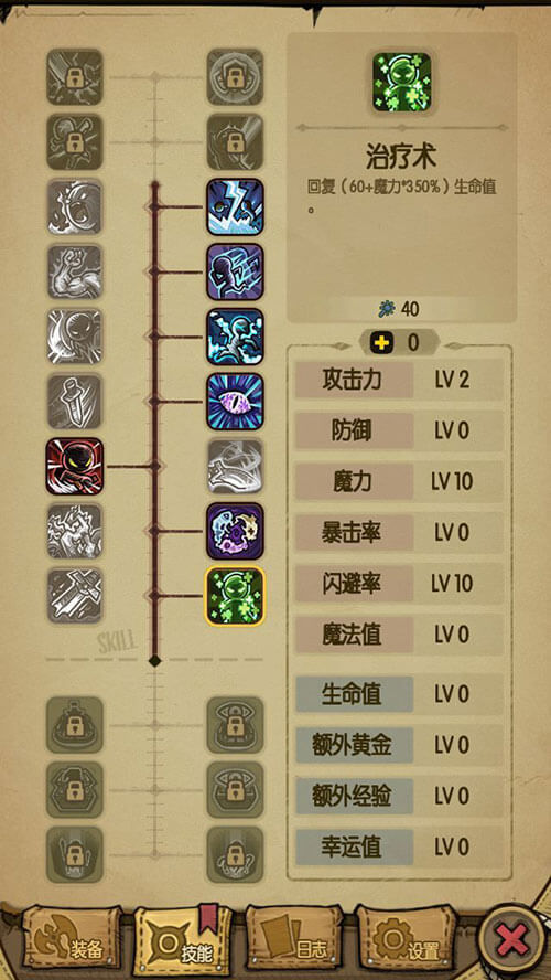 贪婪洞窟魔力流靠什么打伤害,贪婪洞窟各层最好装备