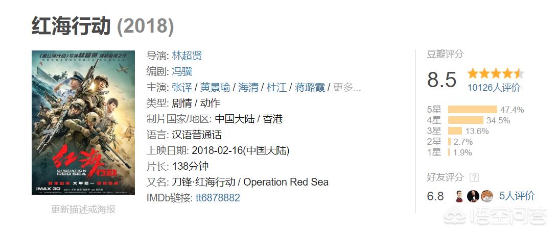红海行动定档2018年大年初一上映,最刺激火爆的春节档电影红海行动
