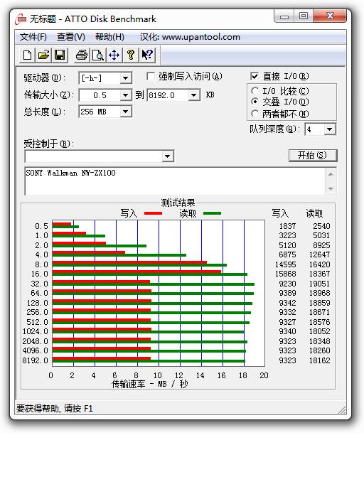 索尼NW-ZX100MDR-1ABT评测