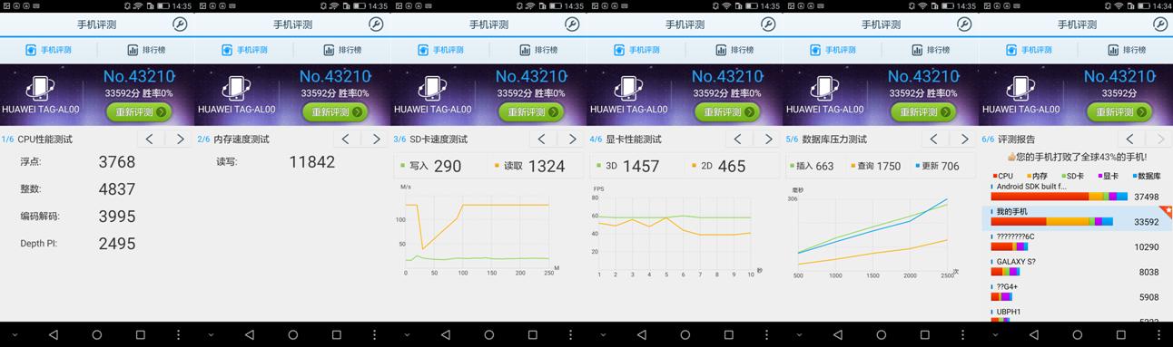华为畅享5s缺点,我的青春我做主的心得体会