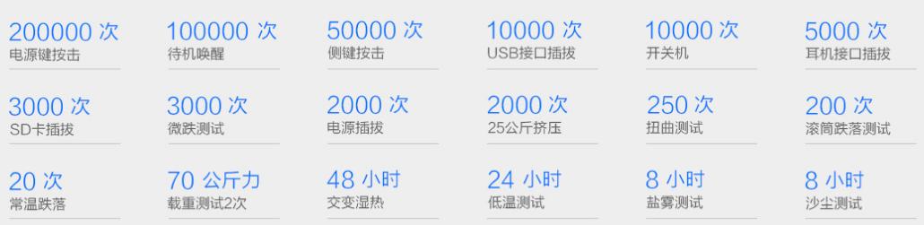 华为畅享5s缺点,我的青春我做主的心得体会