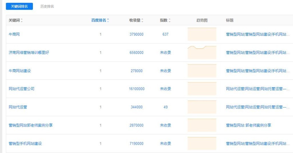 竞品分析技巧视频,竞品分析的十大套路