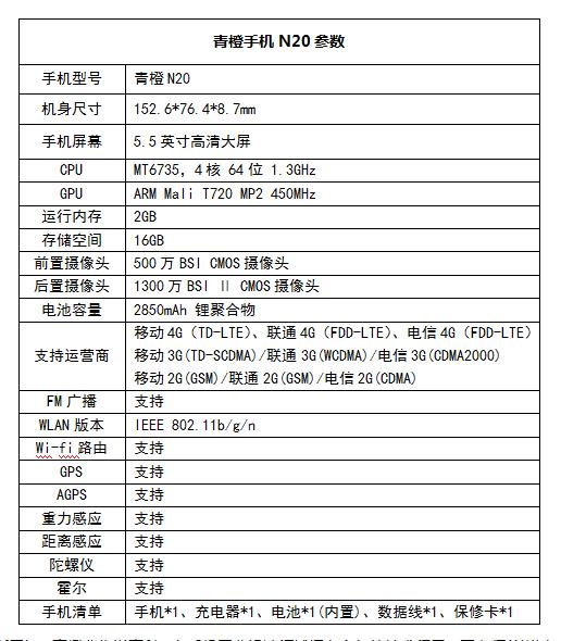 青橙n20手机怎么样,为青春代言