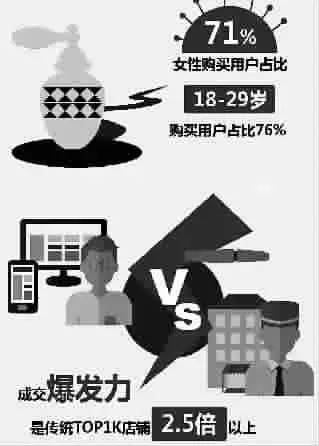 为什么长得好看可以当饭吃,为什么长得好看真的能当饭吃