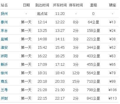 99%的人都不知道的中国式星座,99%的人不知道的中国历史
