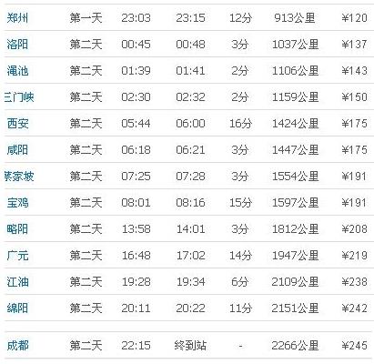 99%的人都不知道的中国式星座,99%的人不知道的中国历史