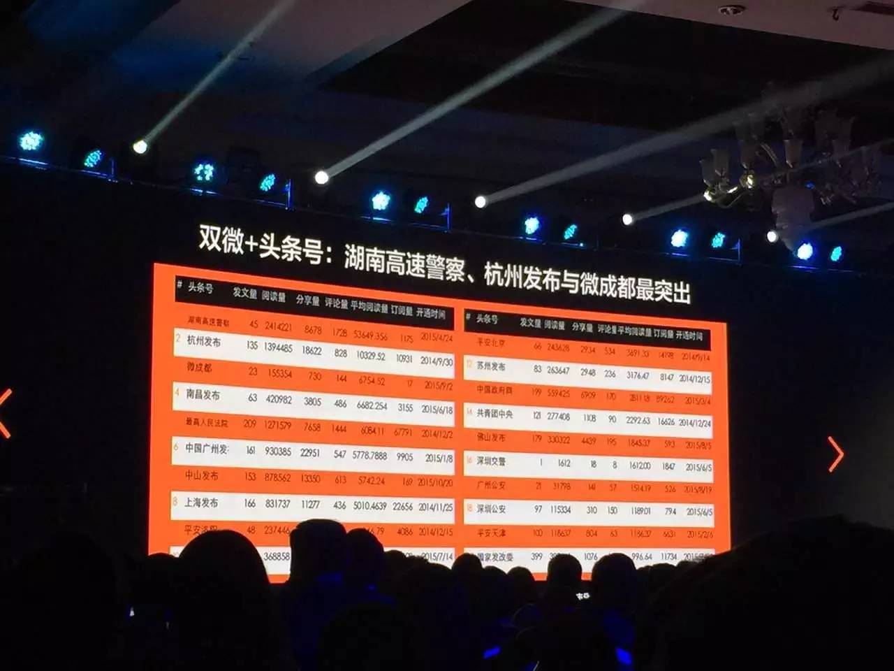 [实用]好天气要来啦！|火车票代售点变少了|滨江要在