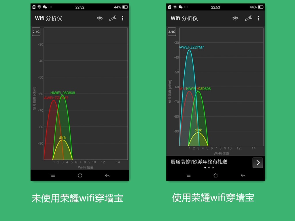 荣耀路由pro支持5gwifi扩展吗,荣耀路由器x3pro穿墙王