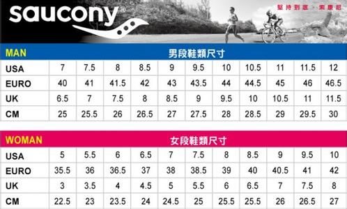 我应该买什么样的篮球鞋,买潮鞋如何正确知道自己的鞋码