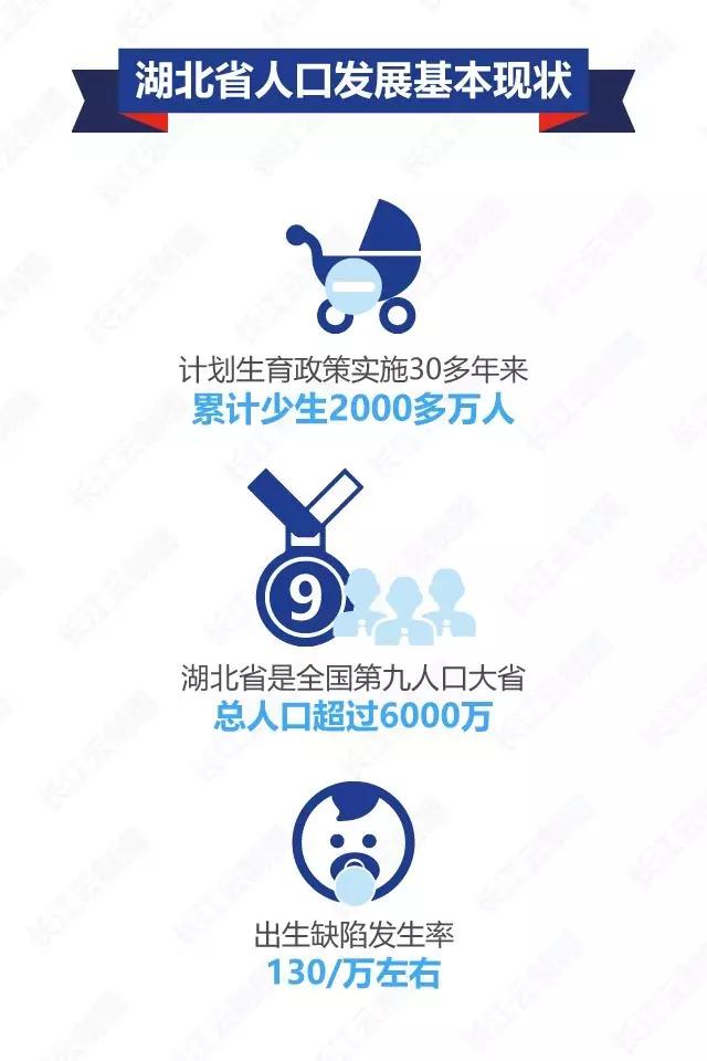 晚婚假是什么时候取消的,晚婚假取消了么