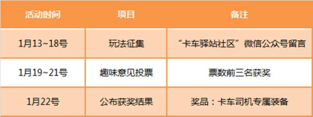 卡车前面的保险杠有什么用,卡车后保险杠最新标准