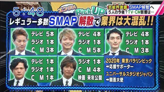 smap为什么解散,smap解散时间