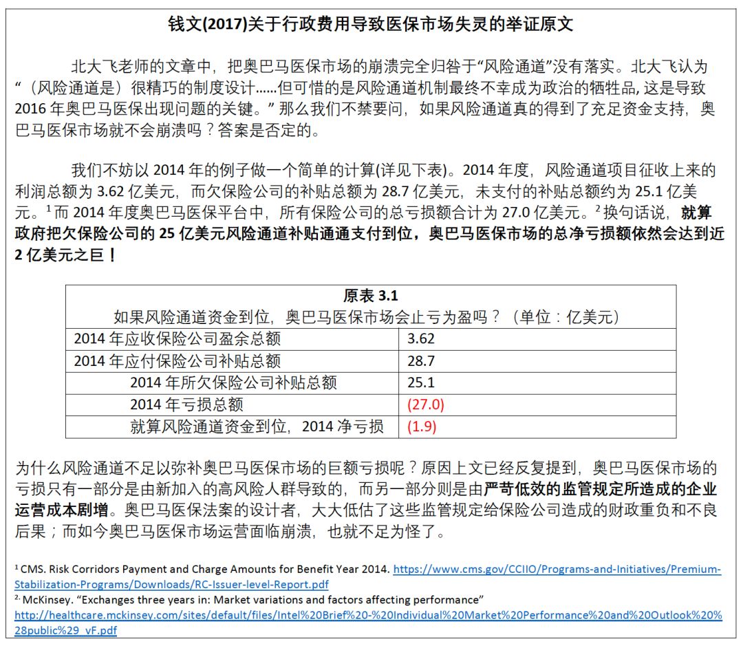 详驳北大飞老师对医保行政费用的错误认识