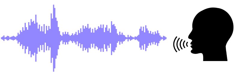 鏅鸿兘闊崇纭欢鍜岃蒋浠舵湁鍝簺,鏅鸿兘闊崇鐨勭‖浠跺拰杞欢