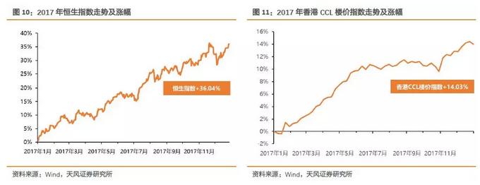棣欐腐娓稿澧炲姞,棣欐腐鏃呭涓婂崌