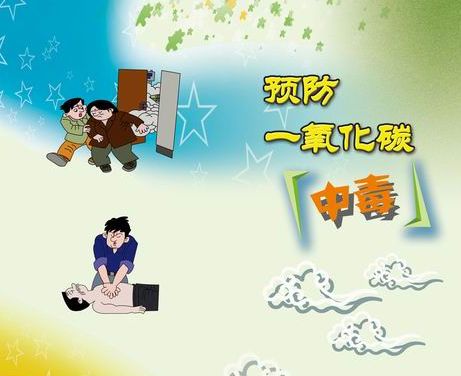 一氧化碳中毒通风多久能好,一氧化碳轻微中毒通风多久