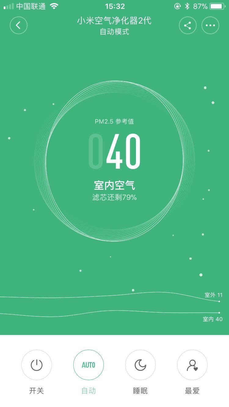 聊胜于无？心理安慰？小米空气净化器2使用简评